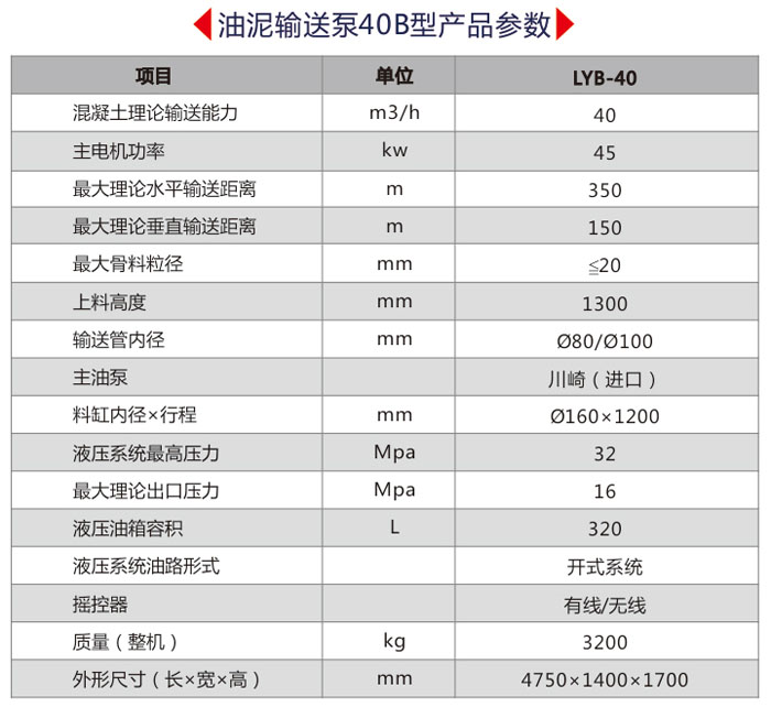 污泥輸送泵技術(shù)參數(shù)表