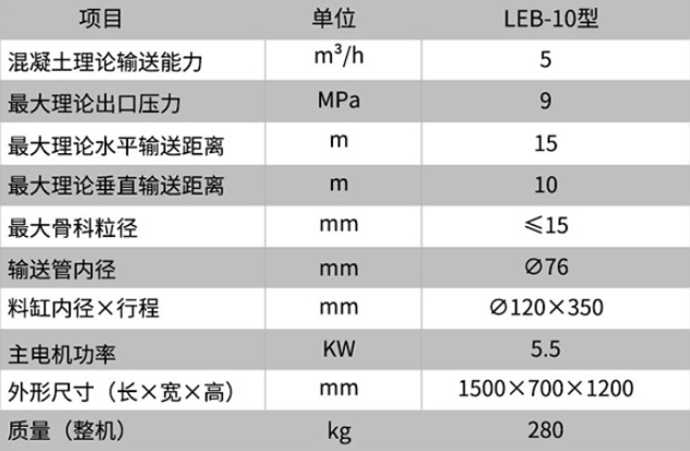 LEB-10型二次結構泵參數